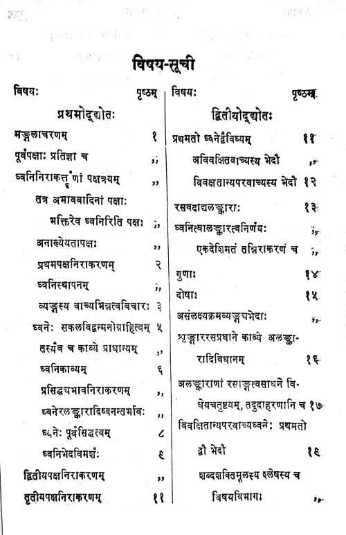 Dhvanyalokasara (Alankara)